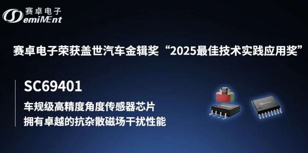 企业荣誉 | 赛卓荣获盖世汽车金辑奖“2025最佳技术实践应用奖”