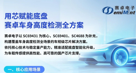 应用方案 | 赛卓电子车身高度检测全方案