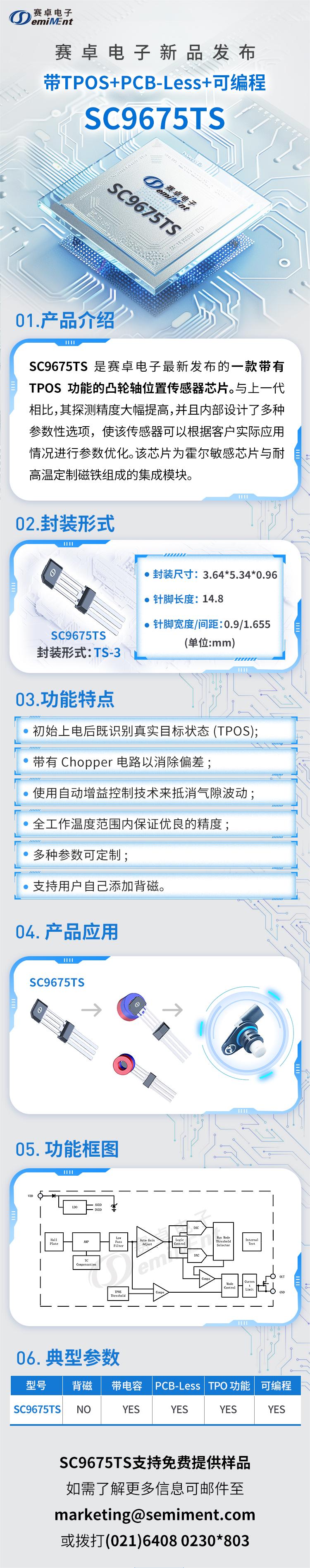 位置传感器 I SC9675TS