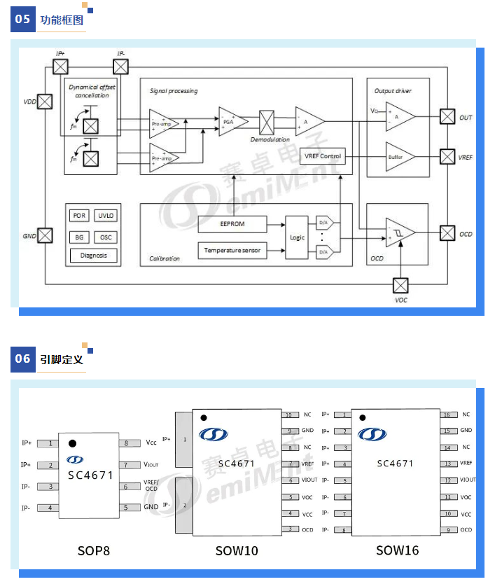 赛卓“芯”品 | SC4671系列第二代单片式霍尔电流传感器芯片