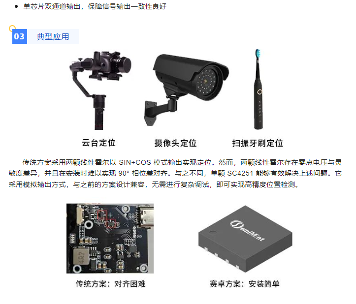 赛卓新品SC4251双通道霍尔编码器：小体积高性能，为电机打造可靠定位解决方案。