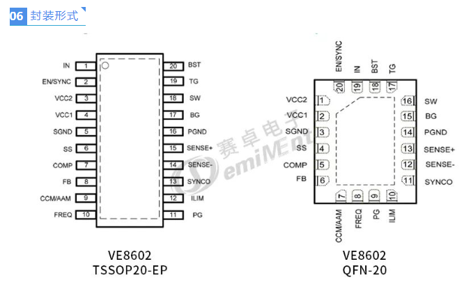 赛卓新品VE8602与VE8602Q,支持宽输入电压范围的同步升压控制器