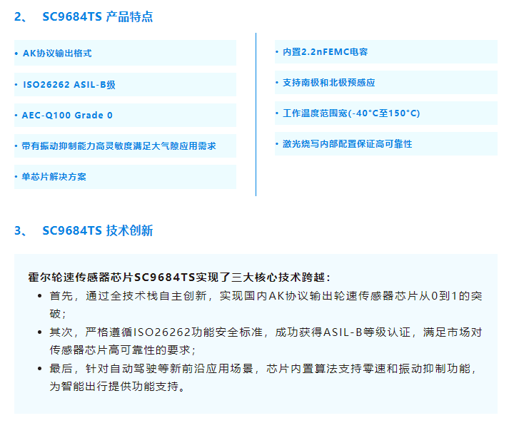 赛卓电子荣获“2024年度电子元器件行业国产品牌传感器/MEMS芯片创新成长企业”！